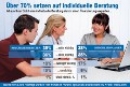 Bedarf für qualitative Beratung bei der Immobilienfinanzierung wächst